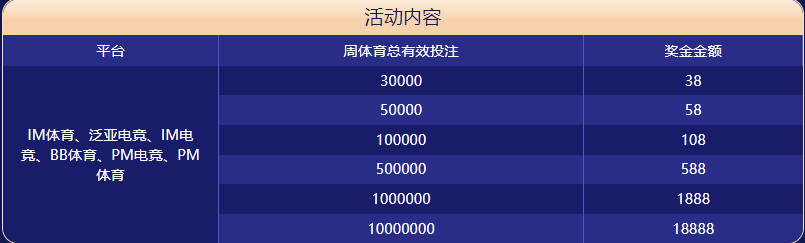 华体|华体体育|华体官方网站体育大闯关